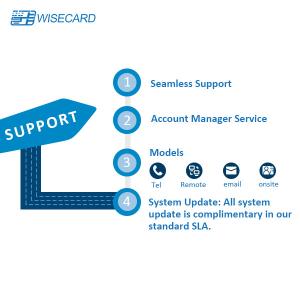 Wholesale ATM Configuration PADSS Platform Parameter Management System from china suppliers