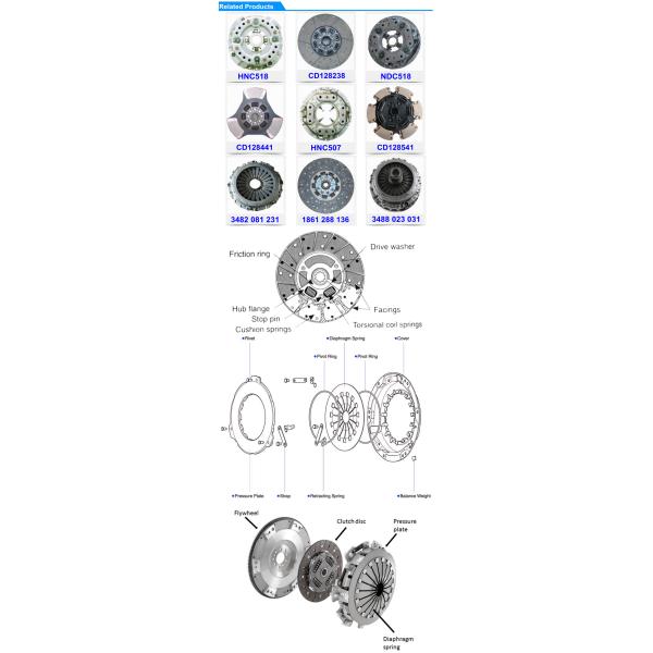 CD128257 128258 CA-127597-4 CP-113C151 Spring Cover Clutch Assembly for  Trailer Clutch Kit