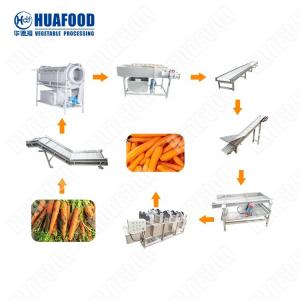 Wholesale Commercial Vegetable Washing Machine Chili Pepper Automatic Mango Pulp Line from china suppliers
