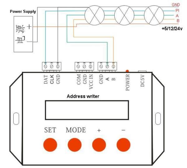 Quality 5cable DMX512 LED Strip Connect to DMX Address Writer for sale