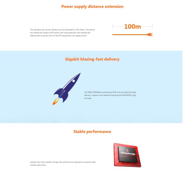 Customized Size POE30G-AT Gigabit Desktop High Power POE for Network Cameras Wifi CCTV Active Ethernet Injector Adapter