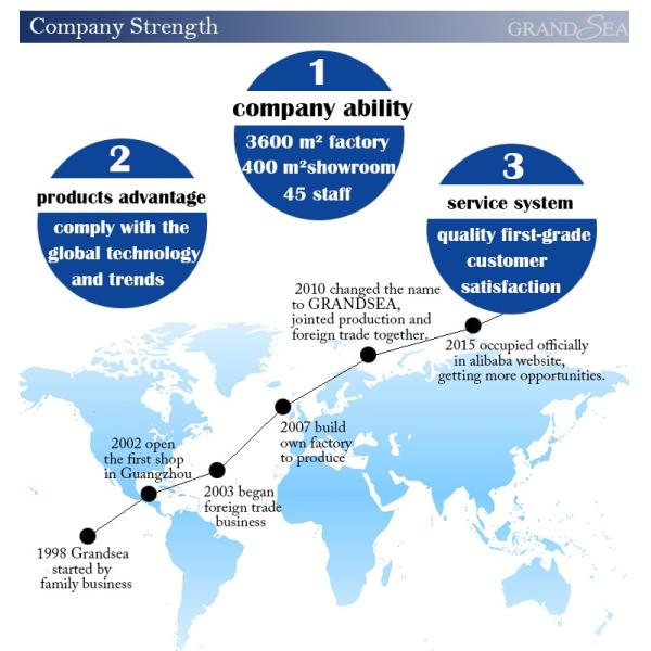 American Style Entrance Door Security Door Aluminum Glass Door