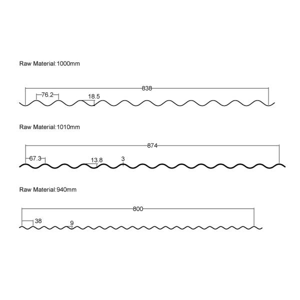 1250mm Corrugated Sheet Rolling Machine 6.5T Standing Seam Roll Former