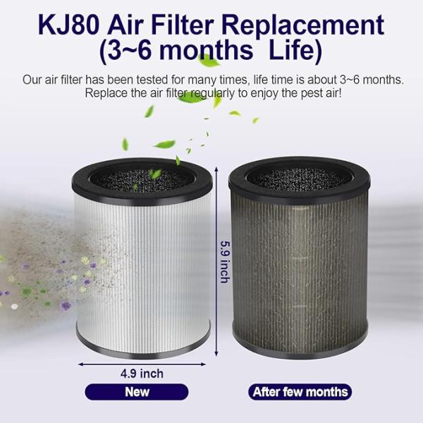 H13 True HEPA Filter Compatible With Druiap KJ80 Air Clean Purifier