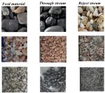 Double Layer minerals Color Sorter Machine, Special stones color sorting machine