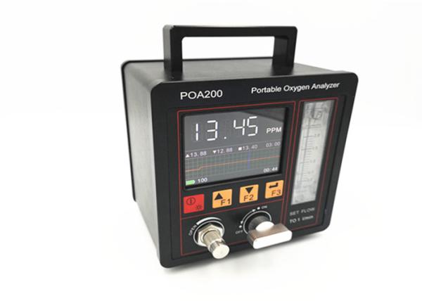 Resolution 0.01ppm Portable O2 Analyzer 16 Hours Work After Charge With Curve