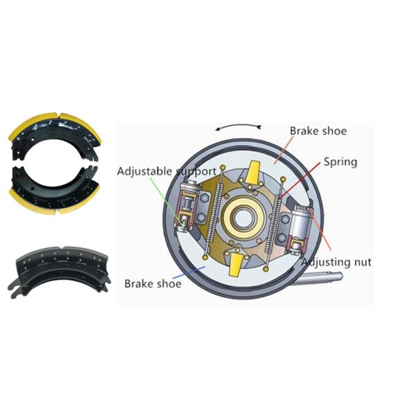 Trailer Parking Brake Shoes Replacement BPW 200 05.091.27.54.2 26mm