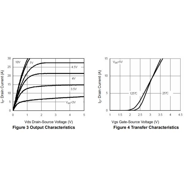 6G03S 30V Mosfet Power Transistor Enhancement Mode MOSFET ID 6.5A