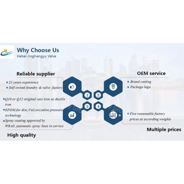 Iso 2531 En 545 En598 Ductile Iron Pipe Fittings Double Flanged Taper Pn16 For Di Pipe