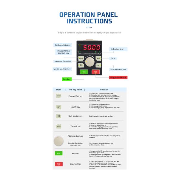 0.75KW 380V Variable Frequency Inverter For Industrial Machines