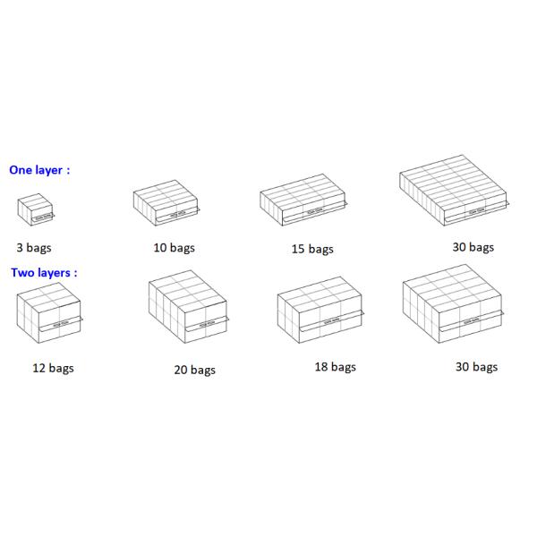 High Quality 13kw Double Layer Facial Tissue Range Bag Packing Machine