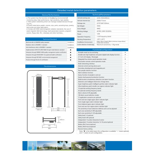 High Accuracy Temperature Measurement Door Durable With Metal Detection Function