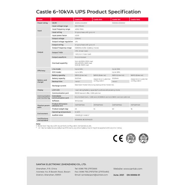 Santak Castle Tower C 1KVA 1KW 2KVA 3KVA 6KVA 10KVA 220V Lead-acid Battery BACKUP POWER UPS