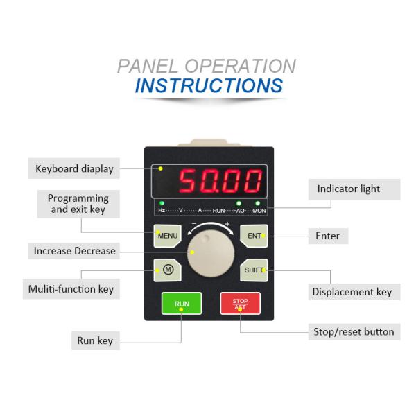 ST310 Series Vector Frequency Inverter 11KW 380V 50Hz 60Hz AC Three Phase Gray