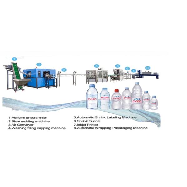 Middle Capacity 8000bph Mineral/Pure Water Filling Machine / Line Price