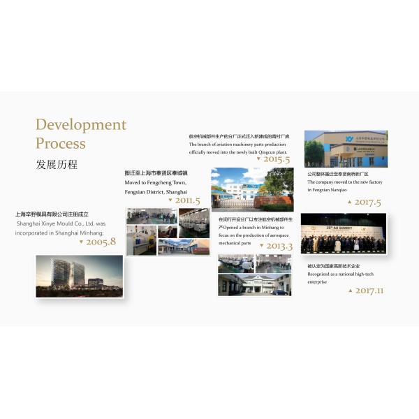 Push Button For Elevator With Braille