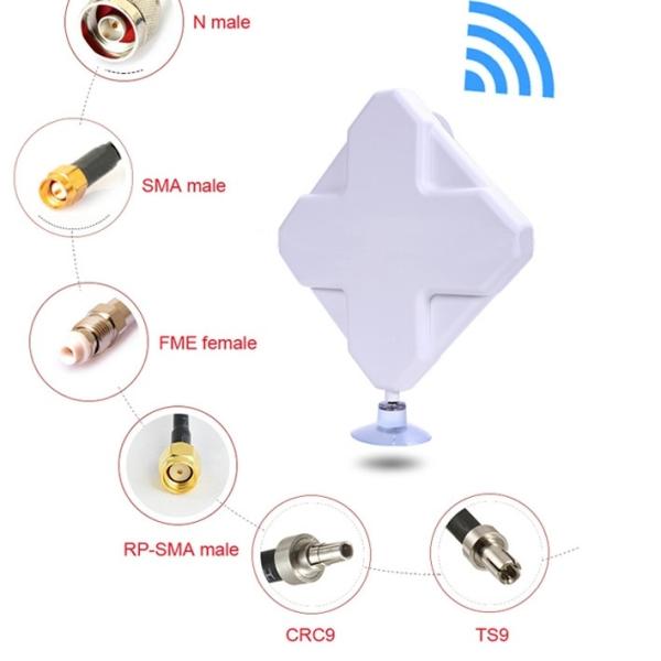 50 Ohm Input Impedance 600-2700MHz Frequency Communication Antenna for Speed Internet
