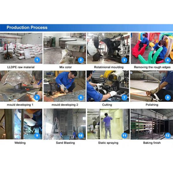 Anti - Skid Plastic Playground Slide Themed Playground Equipment