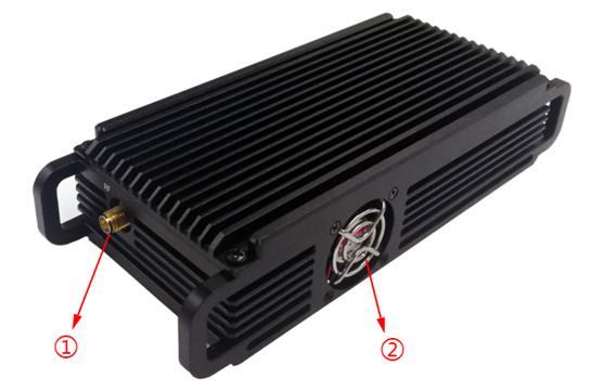 Police Body-Worn COFDM Video Transmitter FHD HDMI CVBS AES256 Encryption Low Latency 2