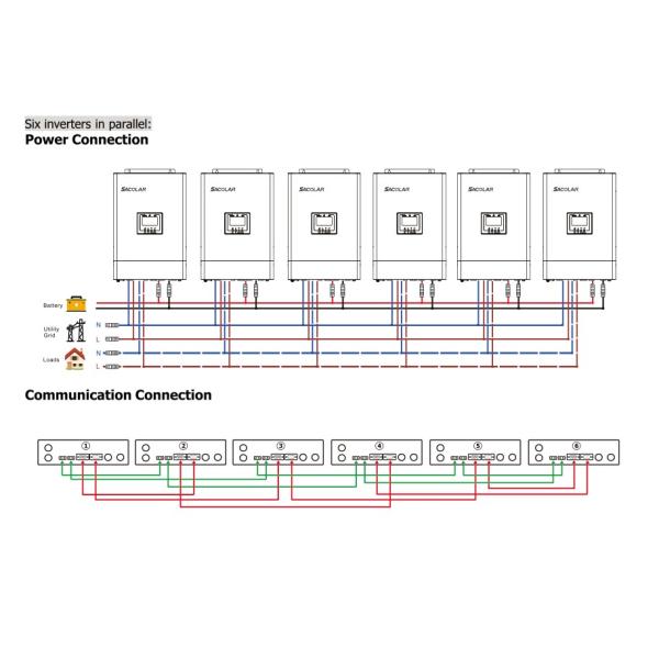 5KW PV Off Grid Solar Inverter Pure Shine Wave 48V With Battery