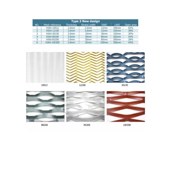 4ftx8ft 5052 Aluminum Expanded Wire Mesh For Walkway