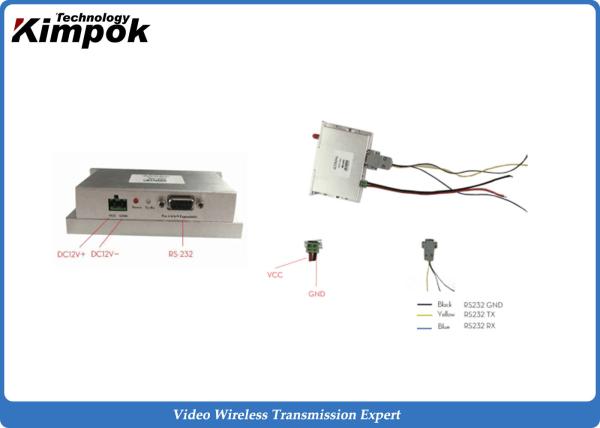 Quality 400-470MHz Reliabe 	Wireless Data Modem FSK Modulation Data Link for sale