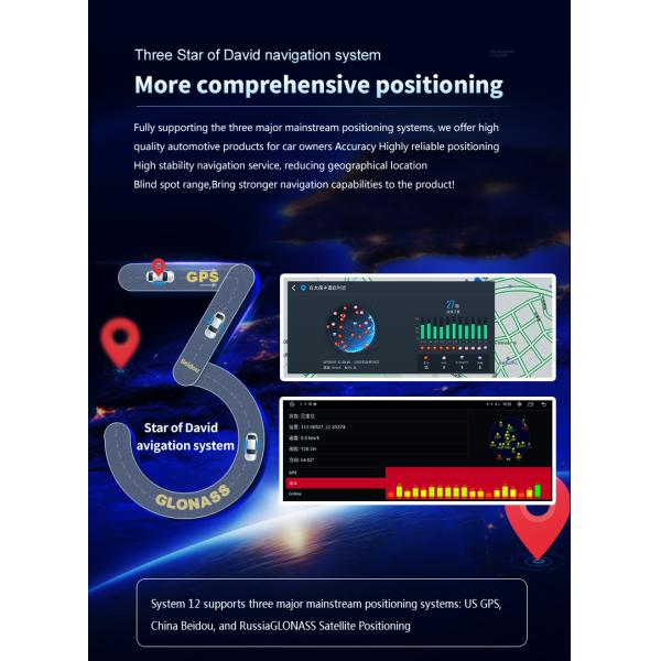 12.3" BMW Android Radio Android Head Unit Bmw 3 Series CIC Without Screen