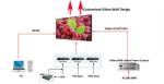 Hdmi Input / Output Network LED Video Wall With 1 Year Warranty