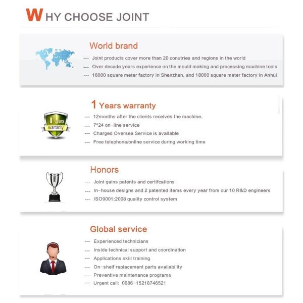 Digital CNC Turning Center Machine 2800rpm Spindle Rotation Speed CKI6140