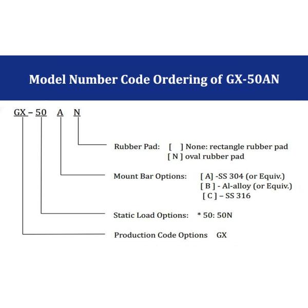 Stainless Steel Wire Rope Shock Absorber Vibration Isolators Not For Video Inspection