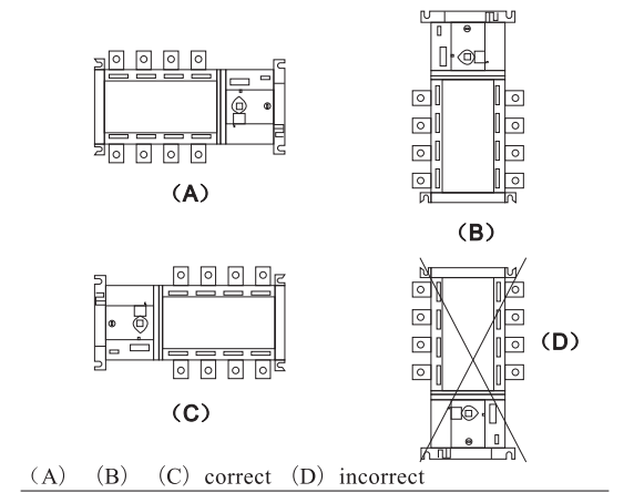 ATS1-GA AC400V 3P/4P ATS Auto/ Manual Automatic Transfer Switch Changeover Switches voltimetro para auto