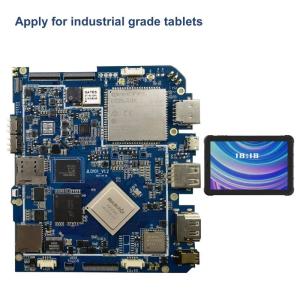 Wholesale Android Rugged Tablet Industrial Embedded Motherboard MIPI HD 4K RK3399 Quad Core Mainboard For Tablet Type C from china suppliers