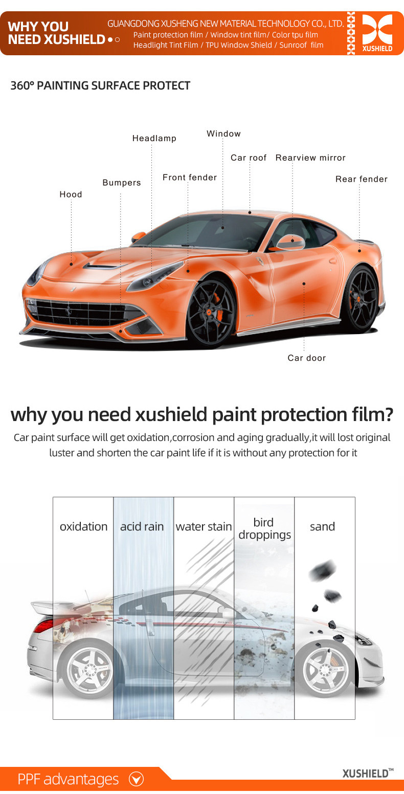XUSHIELD PPF Film Anti Scratch Self Healing PPF TPH Gloss Clear Car Body PPF Paint Protection Film for Cars