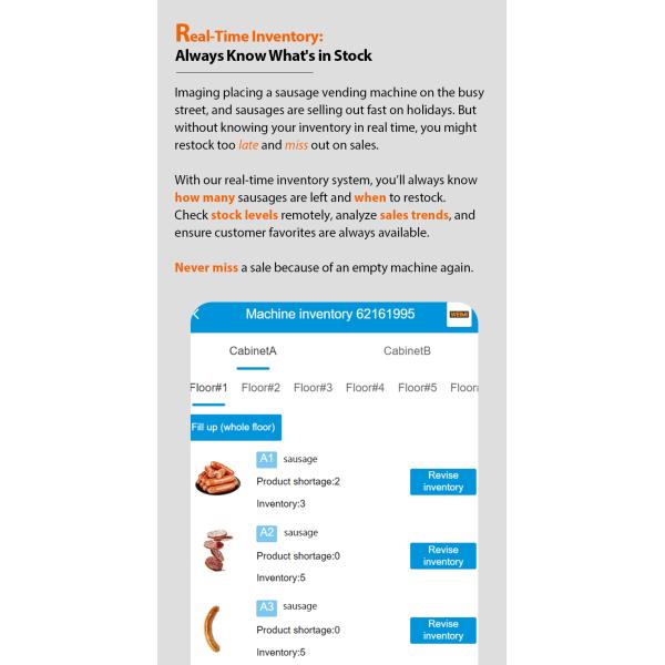 Upgrade Sausage Vending Business With 24/7 Germany Sausage Vending Machine Set Sausage Expiration Date