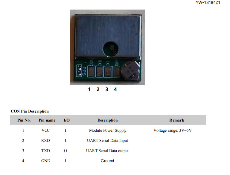 Lightweight 3.3-5.0V Embedded Gps Module With CE Certification