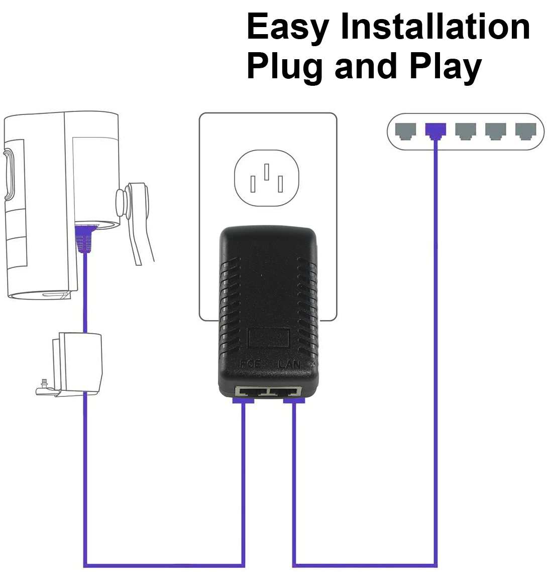 10/100Mbps POE Power Adapter 24V1A Switching Power Adapter EU Plug