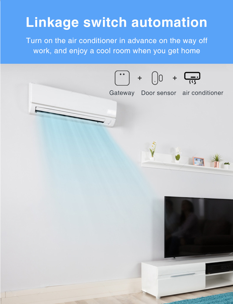 Zigbee 802.15.4 Wifi Door Window Sensor Tuya Smart Door Sensor No Hub