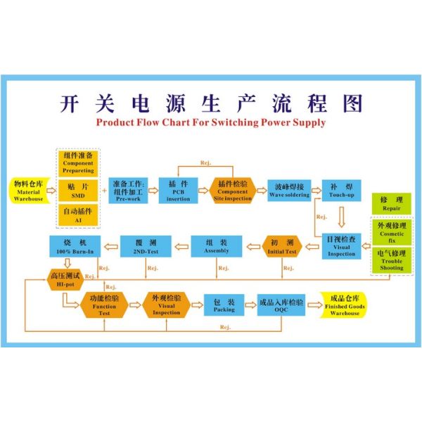 kc to pse extrangeable plug 5v1a power adapter
