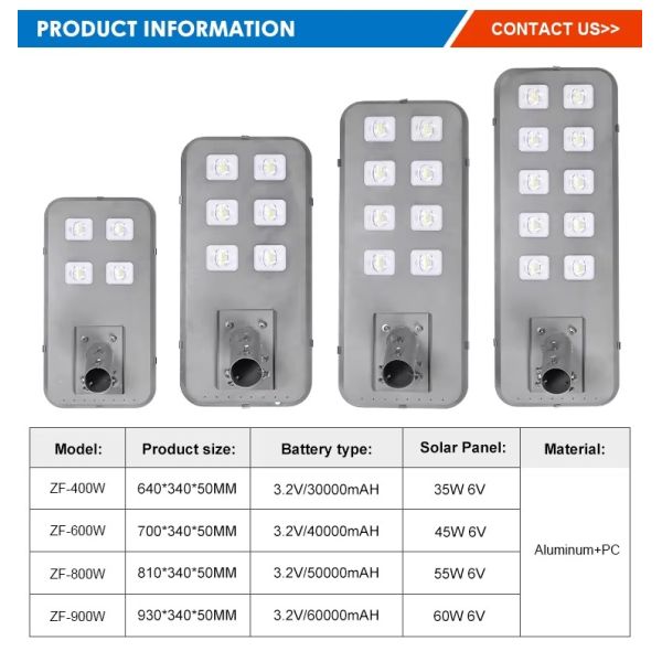 Factory Direct Outdoor Waterproof Road Lump Ip65 Integrated 400w 600w 800w 1000w All in One Led Solar Street Light