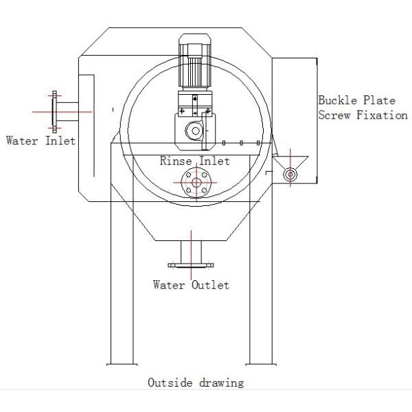 Automatic Rotating Drum Screen , Rotary Screen Filter External Feed Type Indutrial Grade