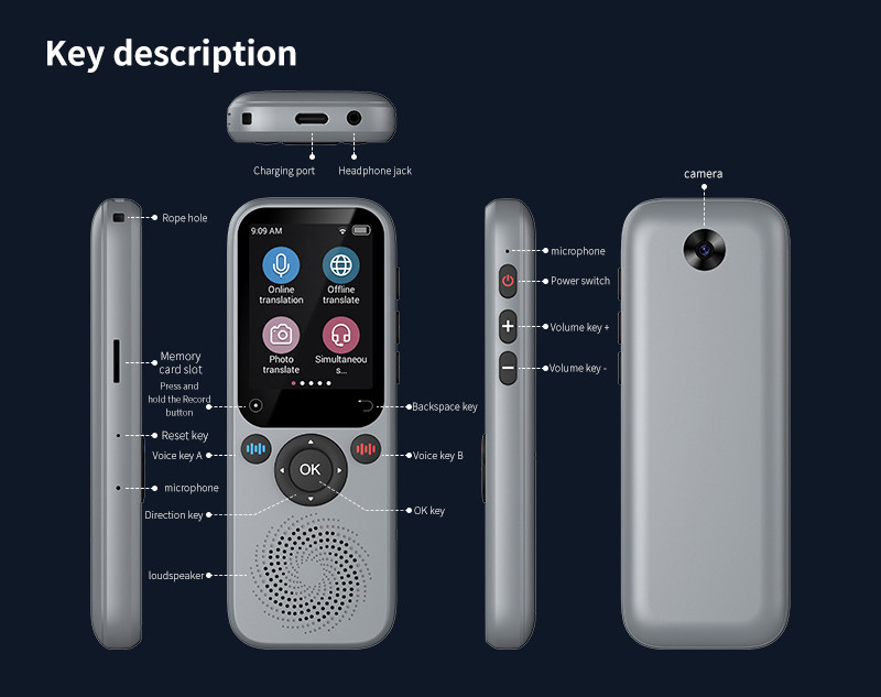 ODM Instant Voice Translator recorder with Photo and Text Translation
