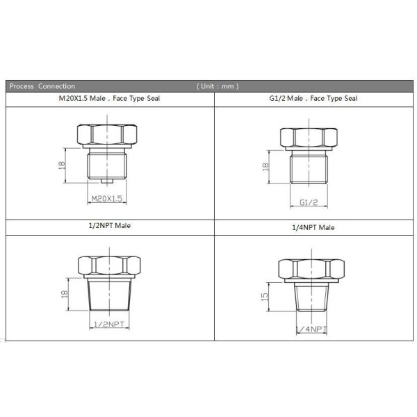 Baoji Hengtong Ht Series Bp93420dii Differential Pressure Transmitter with RS485