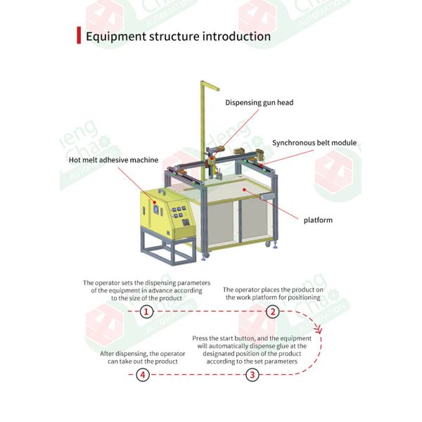 6KW Gluing Air Filter Making Machine Automatic Glue Spray