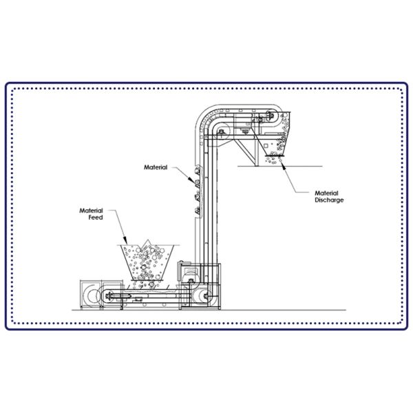 Z Type Bucket Conveyor for Grain Chemical and Building Material Industries