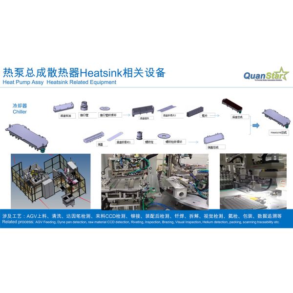 Heat Pump Heatsink Automation Assembly Line Equipment for Automotive