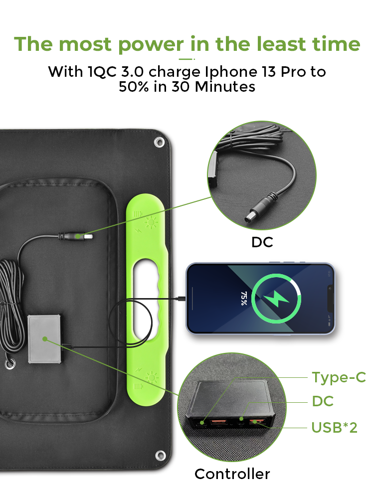 Power Station Compatible 60W Foldable Solar Charger Panel CE/FCC/ROHS/PSE Certified