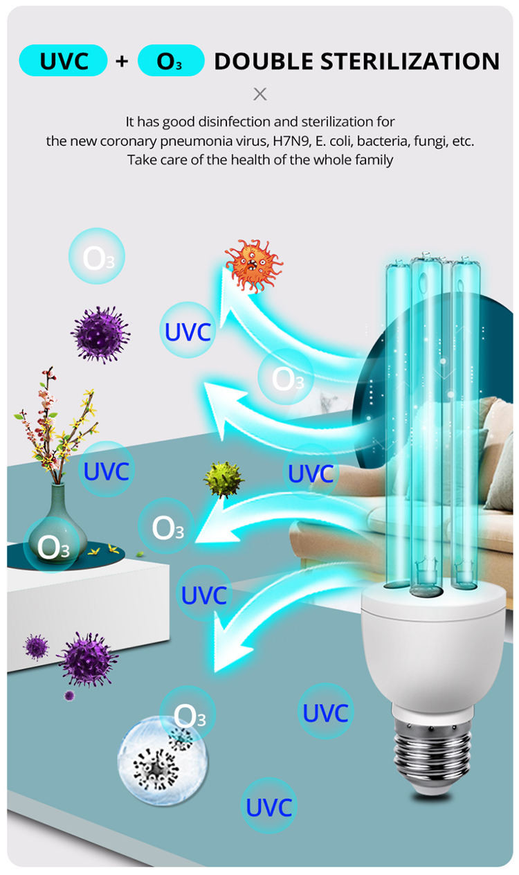 25W E27 UV Germicidal Lamp 254nm for Home Sterilization