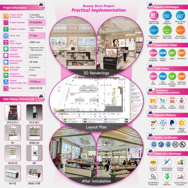 01-BJiS002, Platinum Series Beauty Store in Yidu featuring 24 Main Fixtures within 71 Sqm and Approx. $17,105 Budget