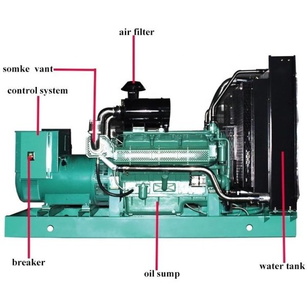 12M26D902E200 Engine 900kva 720KW Weichai Diesel Generators