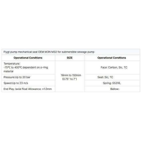 John Crane 609 Carbon Mechanical Seal For Rotary Joint 606 604 Seals Water Pump